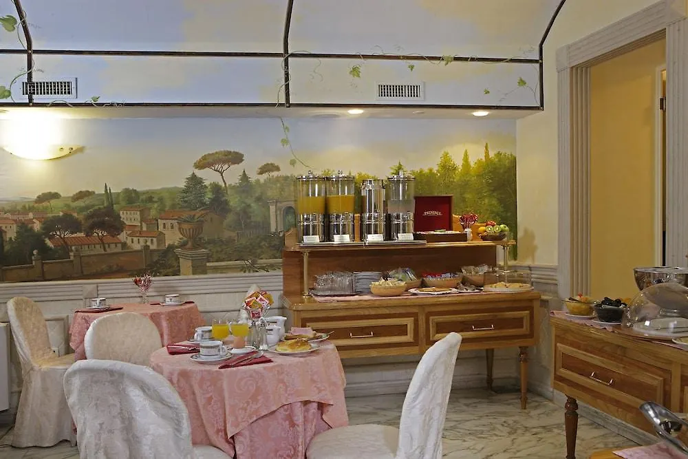 Hotel Pantheon Rome